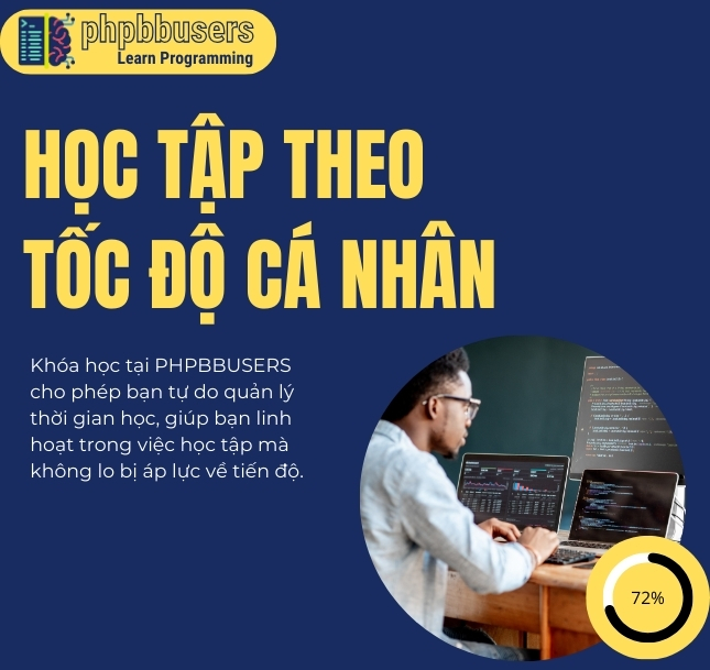 TÀI NGUYÊN LẬP TRÌNH TẠI PHPBBUSERS